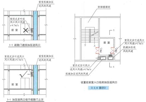 走道窗|公共多层建筑内走道的自然排烟窗的面积，到底按哪个执行，是否。